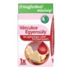 drchen-vercukor-egyensuly