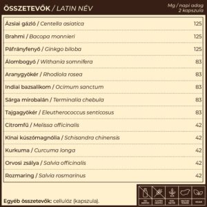 Myrobalan DranPa - agyserkentő, memóriajavító kapszula - 60db - Image 2