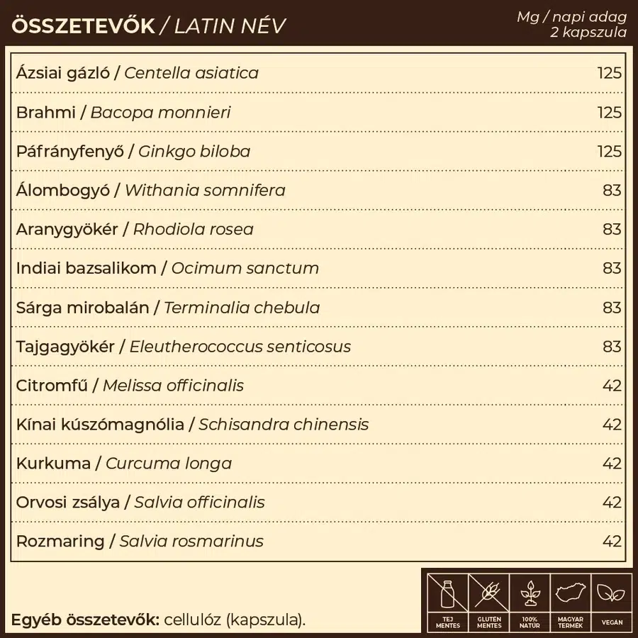 Myrobalan DranPa - agyserkentő, memóriajavító kapszula - 60db 2 Myrobalan DranPa - agyserkentő, memóriajavító kapszula - 60db - Image 2