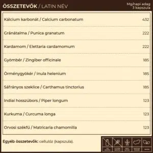 Myrobalan KhogA.9 - reflux kezelésére kapszula - 60db - Image 2