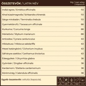 Myrobalan LivR májtisztító- és regeneráló kapszula - 60db 3 Myrobalan LivR májtisztító- és regeneráló kapszula - 60db - Image 2