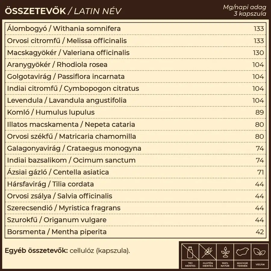 Myrobalan Nepa - nyugodt tudat kapszula - 60db 2 Myrobalan Nepa - nyugodt tudat kapszula - 60db - Image 2