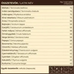 Myrobalan PureWell béltisztító kapszula - 60db 3 Myrobalan PureWell béltisztító kapszula - 60db - Image 2