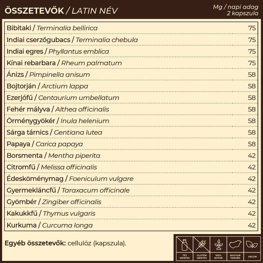 Myrobalan PureWell béltisztító kapszula - 60db 2 Myrobalan PureWell béltisztító kapszula - 60db - Image 2