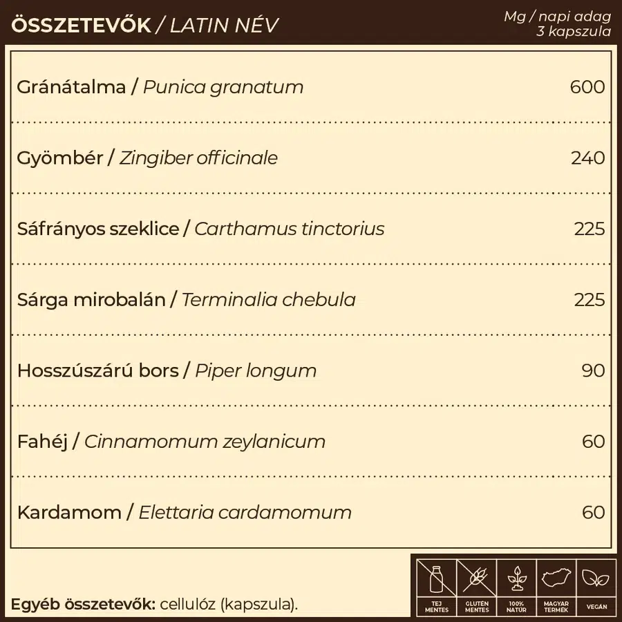 Myrobalan Sedru.7 - emésztést serkentő kapszula - 60db 2 Myrobalan Sedru.7 - emésztést serkentő kapszula - 60db - Image 2