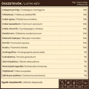 Myrobalan ShiVa - vérnyomáscsökkentő gyógynövény-komplex kapszula - 60db 3 Myrobalan ShiVa - vérnyomáscsökkentő gyógynövény-komplex kapszula - 60db - Image 2