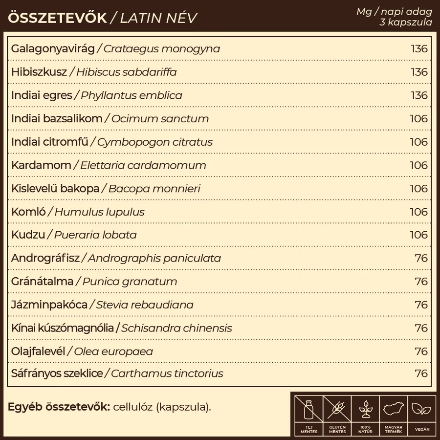 Myrobalan ShiVa - vérnyomáscsökkentő gyógynövény-komplex kapszula - 60db 2 Myrobalan ShiVa - vérnyomáscsökkentő gyógynövény-komplex kapszula - 60db - Image 2