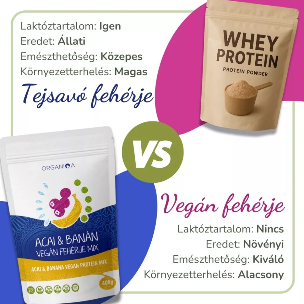 Organiqa 100% bio acai-banán vegán fehérje mix - 400g 5 Organiqa 100% bio acai-banán vegán fehérje mix - 400g - Image 5