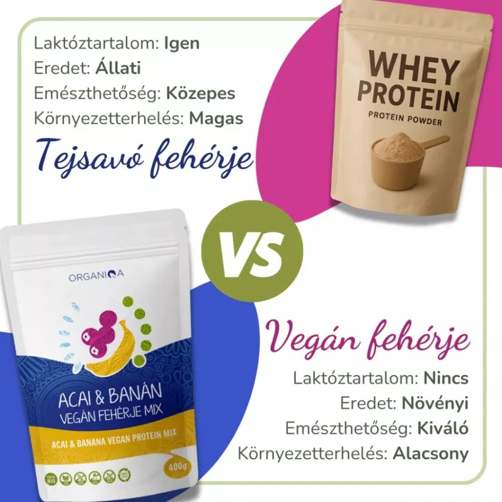 Organiqa 100% bio acai-banán vegán fehérje mix - 400g 5 Organiqa 100% bio acai-banán vegán fehérje mix - 400g - Image 5