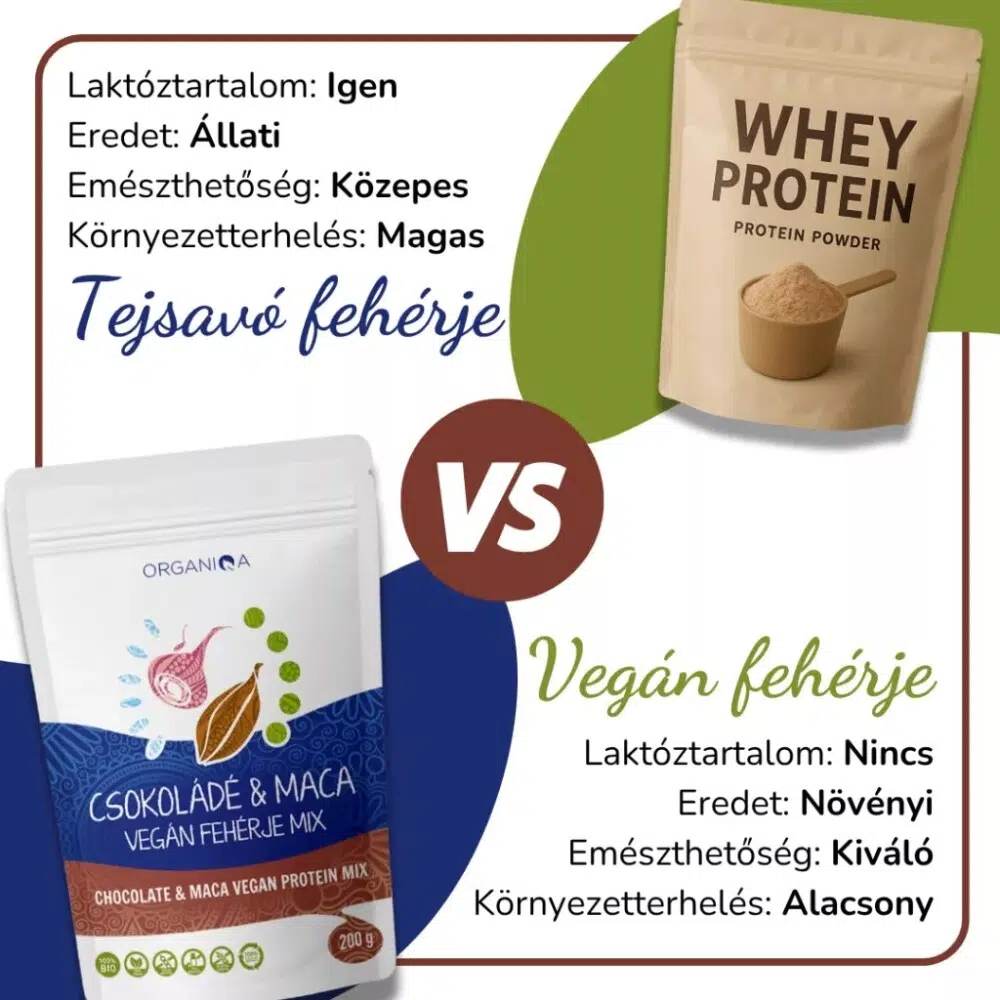 Organiqa 100% bio csokoládé-maca vegán fehérje mix - 200g 6 Organiqa 100% bio csokoládé-maca vegán fehérje mix - 200g - Image 6