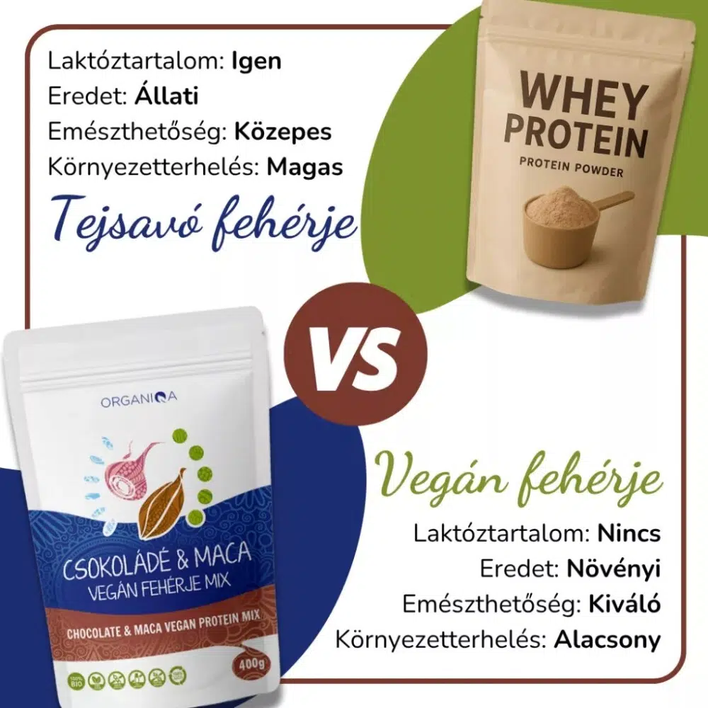 Organiqa 100% bio csokoládé-maca vegán fehérje mix - 400g 4 Organiqa 100% bio csokoládé-maca vegán fehérje mix - 400g - Image 4