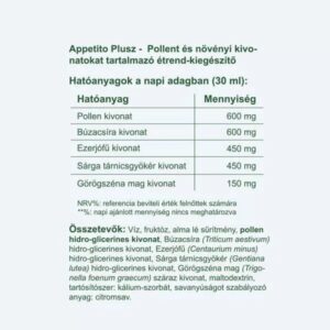 Vitaking Appetito Plus szirup - 200ml 4 Vitaking Appetito Plus szirup - 200ml - Image 2
