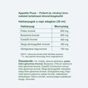 Vitaking Appetito Plus szirup - 200ml 4 Vitaking Appetito Plus szirup - 200ml - Image 2