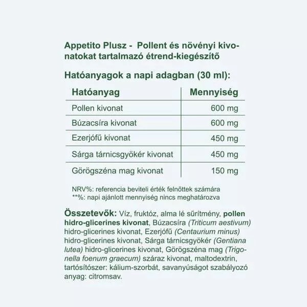 Vitaking Appetito Plus szirup - 200ml 2 Vitaking Appetito Plus szirup - 200ml - Image 2