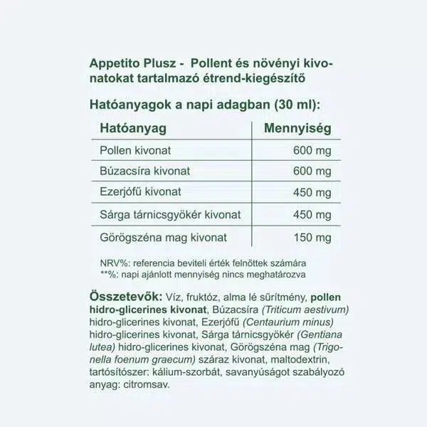 Vitaking Appetito Plus szirup - 200ml 2 Vitaking Appetito Plus szirup - 200ml - Image 2