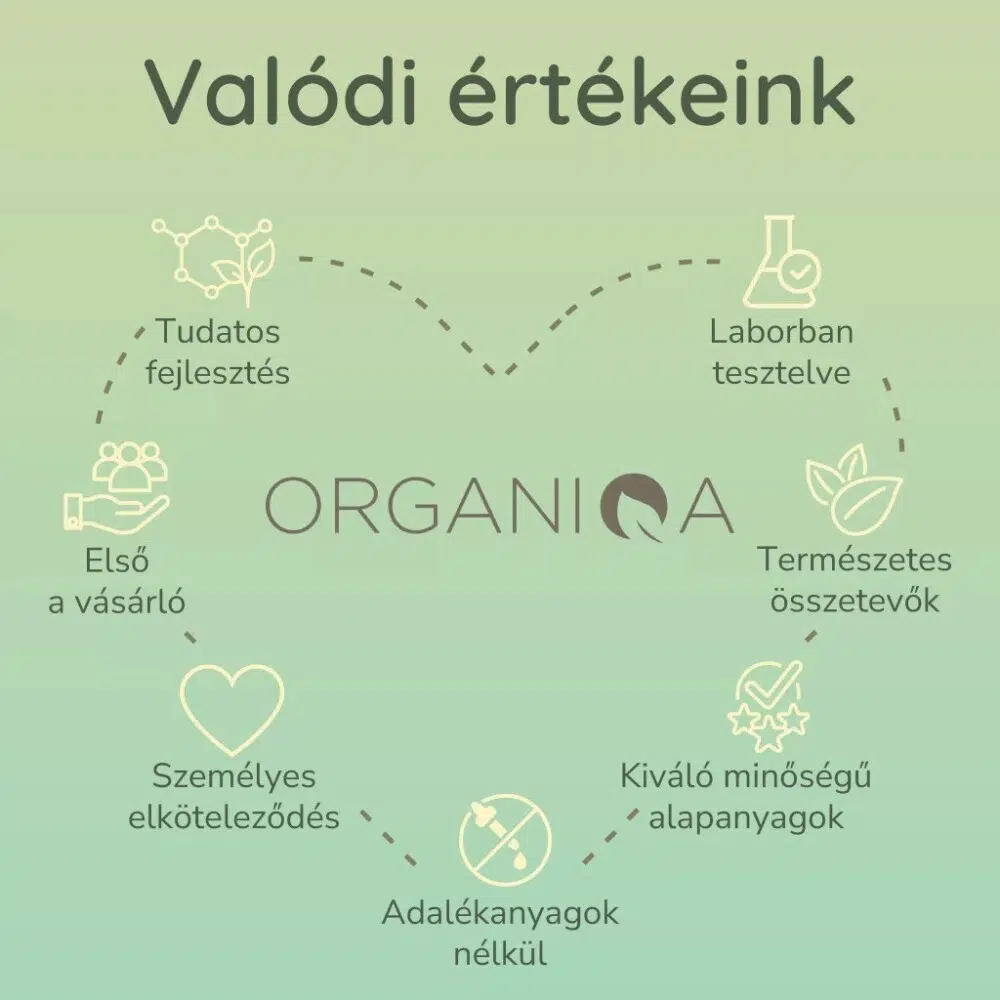Organiqa Pajzsmirigy Komplex kapszula - 60db 2 Organiqa Pajzsmirigy Komplex kapszula - 60db - Image 2