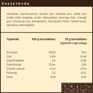 Myrobalan Fiber.16 béltisztító növényi rost-komplex - 300g 3 Myrobalan Fiber.16 béltisztító növényi rost-komplex - 300g - Image 2