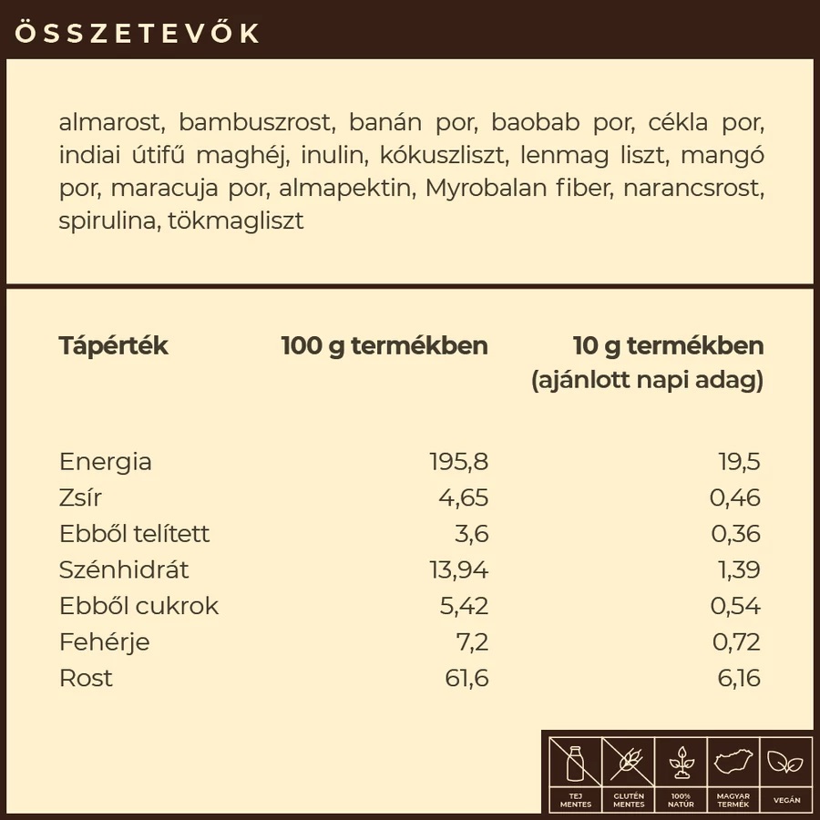 Myrobalan Fiber.16 béltisztító növényi rost-komplex - 300g 2 Myrobalan Fiber.16 béltisztító növényi rost-komplex - 300g - Image 2