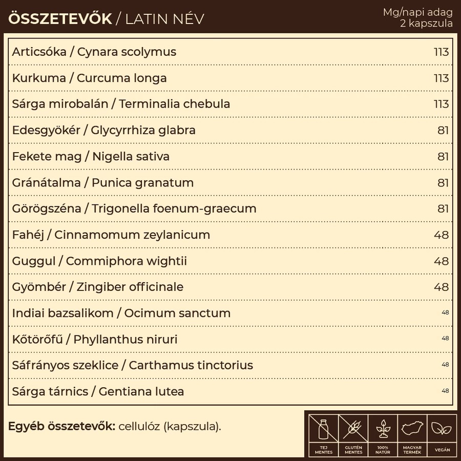 Myrobalan TriPa epe és koleszterin gyógynövény-komplex kapszula - 60db 2 Myrobalan TriPa epe és koleszterin gyógynövény-komplex kapszula - 60db - Image 2