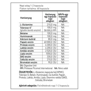 GluteNO emésztőenzim kapszula - 60db 3 GluteNO emésztőenzim kapszula - 60db - Image 2