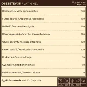 Myrobalan Kumari ciklusharmónia gyógynövény-komplex kapszula - 60db 3 Myrobalan Kumari ciklusharmónia gyógynövény-komplex kapszula - 60db - Image 2