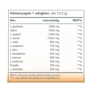 Vitaking Aminosav Komplex karamell-kávé ízű italpor - 312g 7 Vitaking Aminosav Komplex karamell-kávé ízű italpor - 312g - Image 4