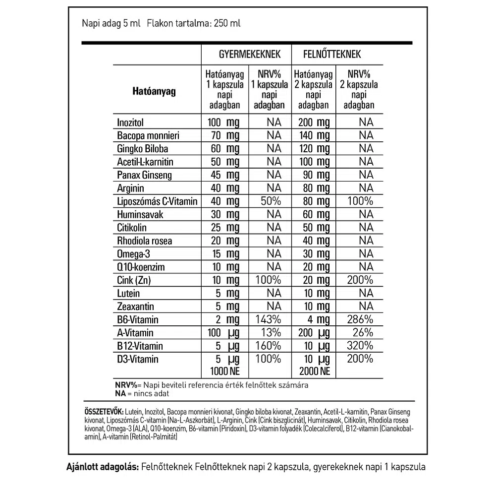 Hymato LipoPlay étrend-kiegészítő kapszula - 60db 2 Hymato LipoPlay étrend-kiegészítő kapszula - 60db